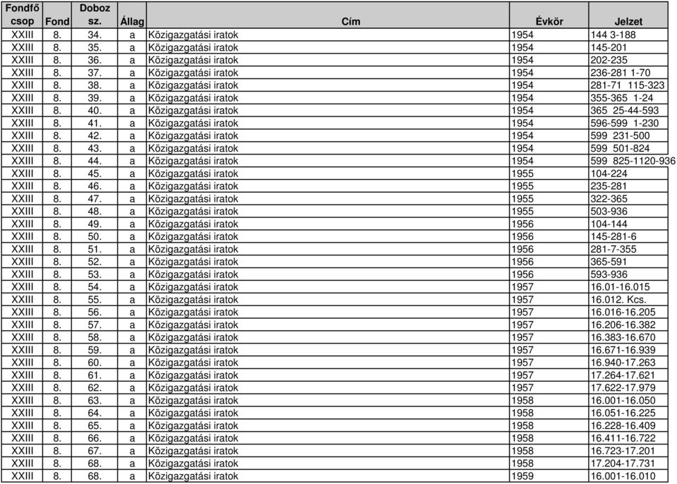 a Közigazgatási iratok 1954 365 25-44-593 XXIII 8. 41. a Közigazgatási iratok 1954 596-599 1-230 XXIII 8. 42. a Közigazgatási iratok 1954 599 231-500 XXIII 8. 43.