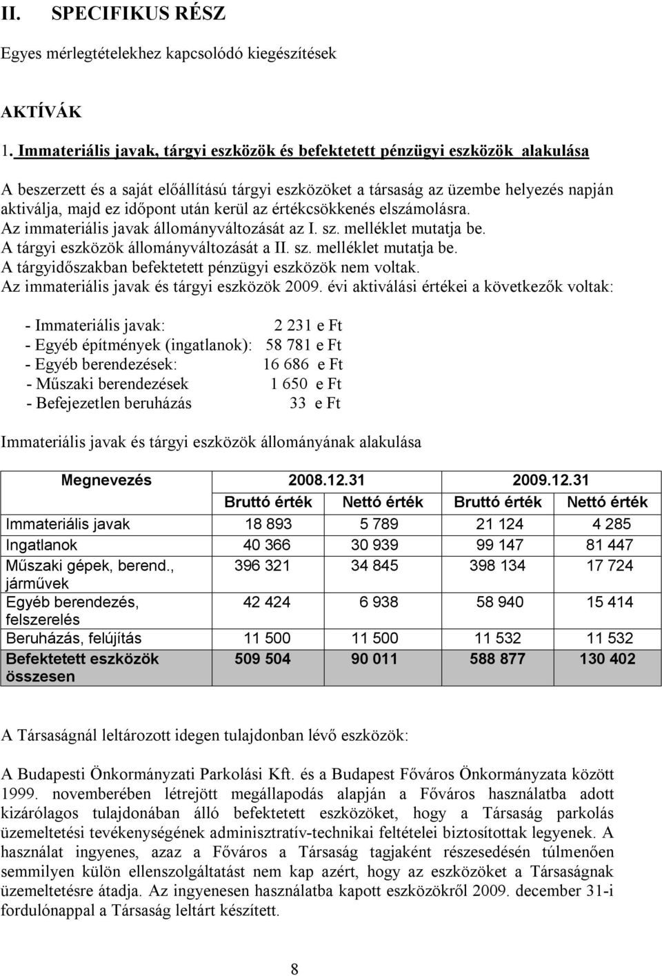 után kerül az értékcsökkenés elszámolásra. Az immateriális javak állományváltozását az I. sz. melléklet mutatja be. A tárgyi eszközök állományváltozását a II. sz. melléklet mutatja be. A tárgyidőszakban befektetett pénzügyi eszközök nem voltak.