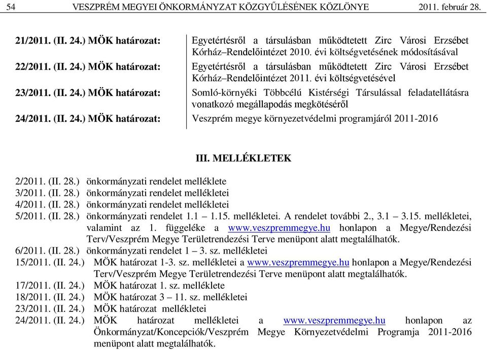 (II. 24.) MÖK határozat: Veszprém megye környezetvédelmi programjáról 2011-2016 III. MELLÉKLETEK 2/2011. (II. 28.) önkormányzati rendelet melléklete 3/2011. (II. 28.) önkormányzati rendelet mellékletei 4/2011.