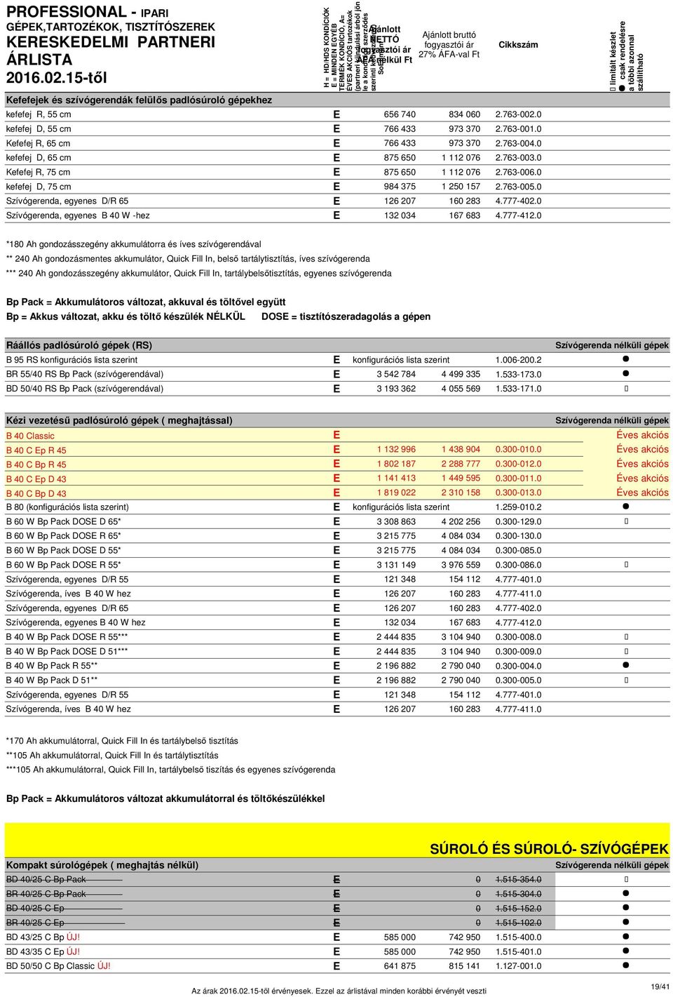 777-402.0 Szívógerenda, egyenes B 40 W -hez E 132 034 167 683 4.777-412.