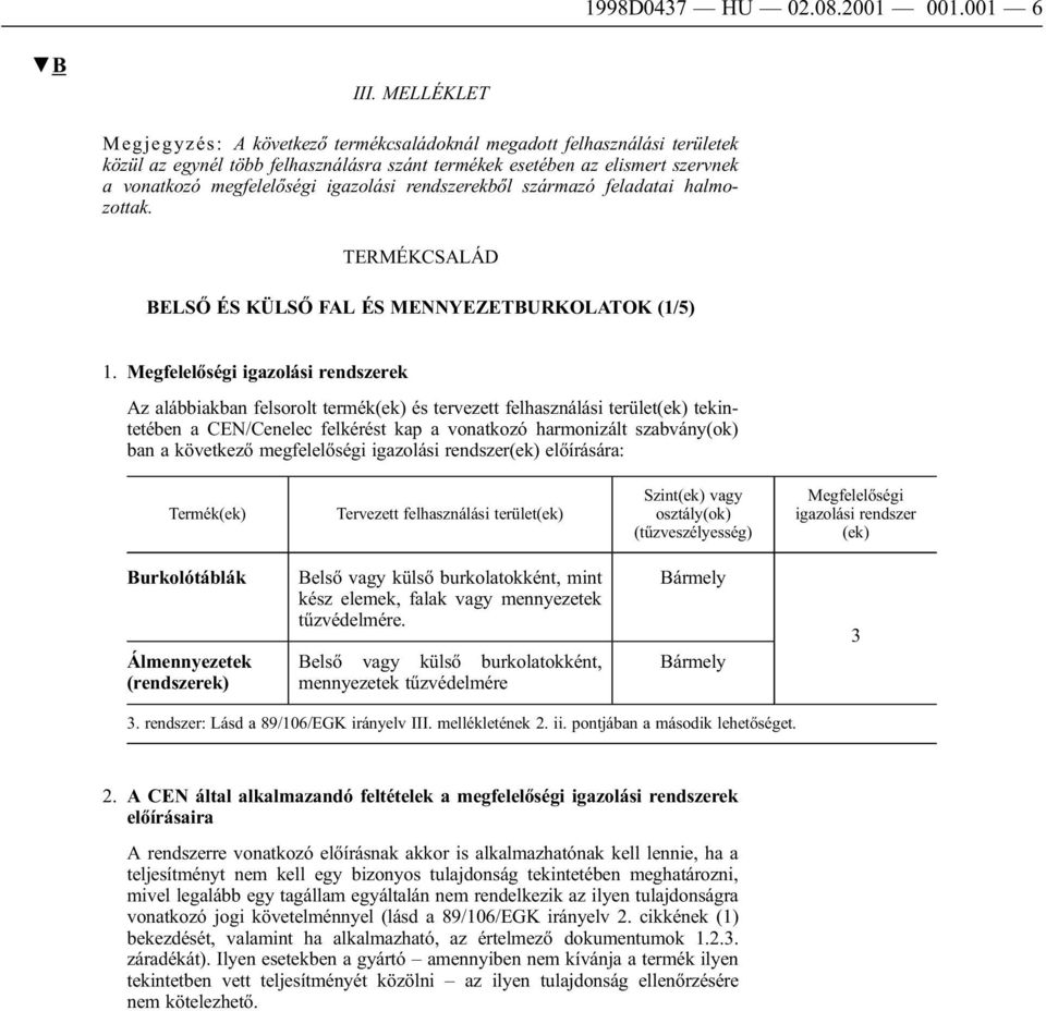 igazolási rendszerekből származó feladatai halmozottak. TERMÉKCSALÁD BELSŐ ÉS KÜLSŐ FAL ÉS MENNYEZETBURKOLATOK (1/5) 1.