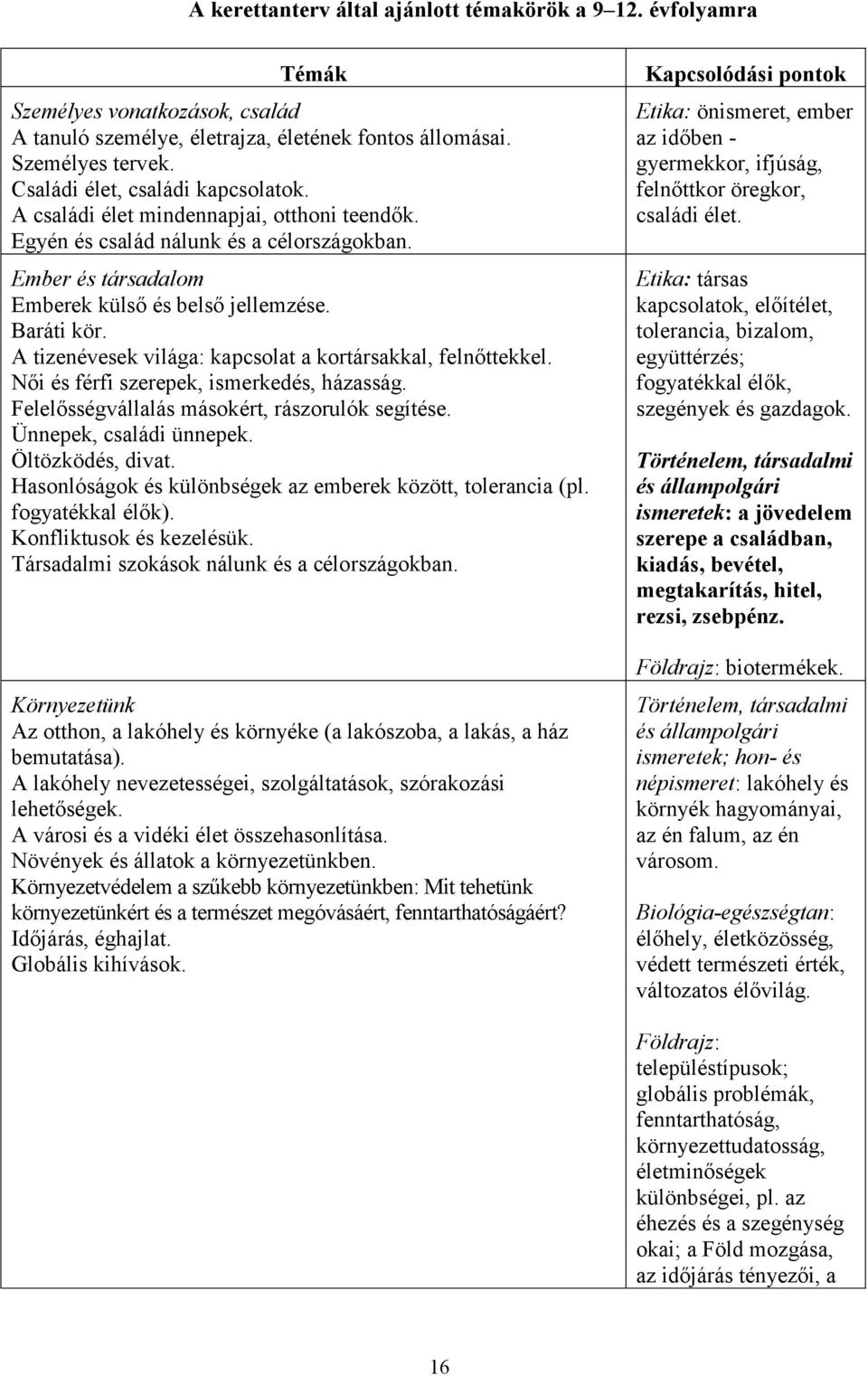 A tizenévesek világa: kapcsolat a kortársakkal, felnőttekkel. Női és férfi szerepek, ismerkedés, házasság. Felelősségvállalás másokért, rászorulók segítése. Ünnepek, családi ünnepek.