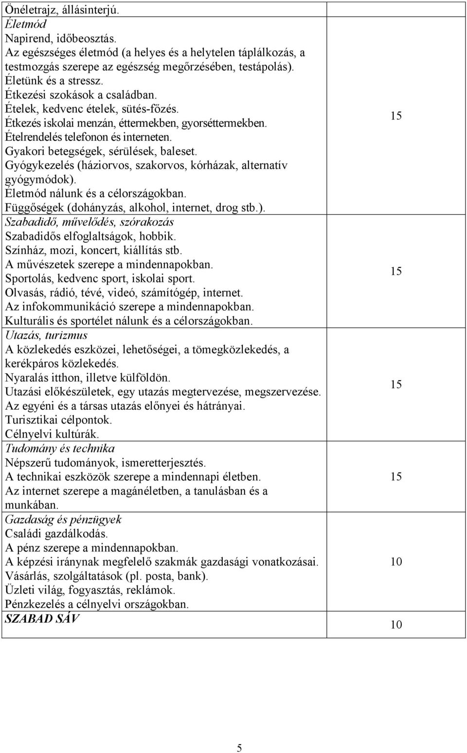 Gyógykezelés (háziorvos, szakorvos, kórházak, alternatív gyógymódok). Életmód nálunk és a célországokban. Függőségek (dohányzás, alkohol, internet, drog stb.). Szabadidő, művelődés, szórakozás Szabadidős elfoglaltságok, hobbik.