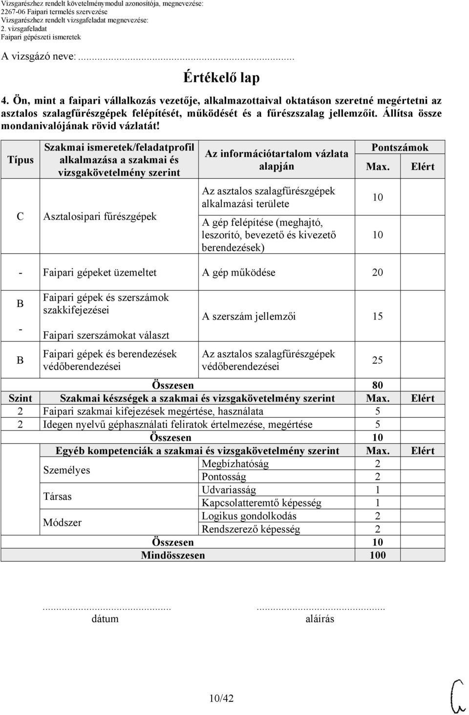 Állítsa össze mondanivalójának rövid vázlatát! Típus Szakmai ismeretek/feladatprofil alkalmazása a szakmai és vizsgakövetelmény szerint Az információtartalom vázlata alapján Pontszámok Max.