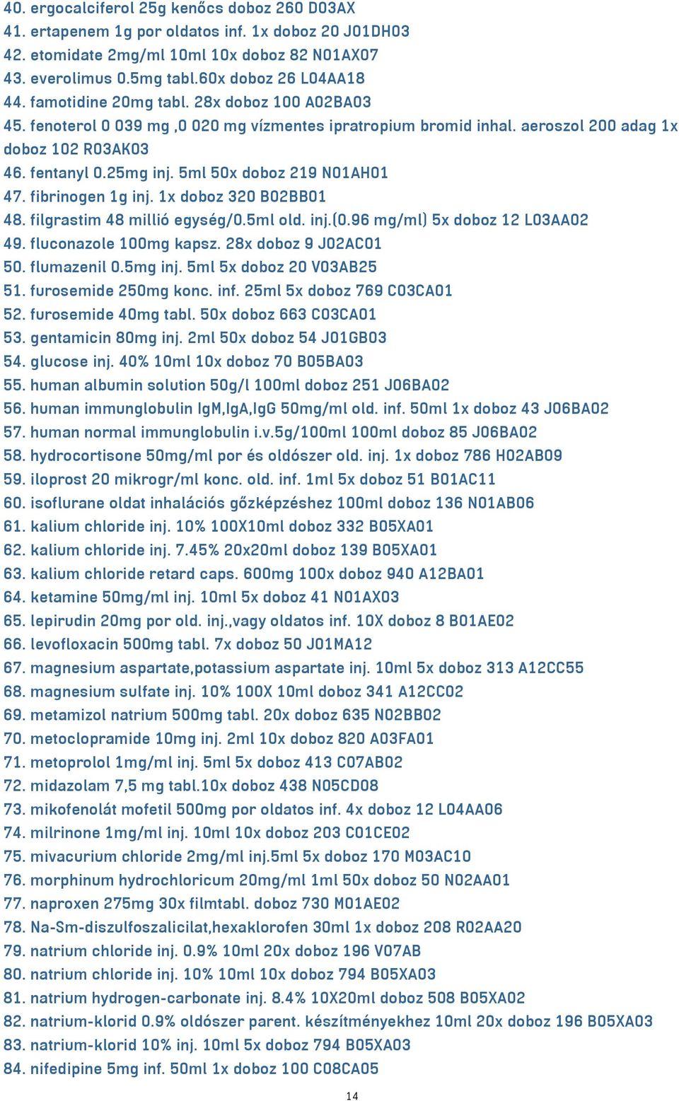 5ml 50x doboz 219 N01AH01 47. fibrinogen 1g inj. 1x doboz 320 B02BB01 48. filgrastim 48 millió egység/0.5ml old. inj.(0.96 mg/ml) 5x doboz 12 L03AA02 49. fluconazole 100mg kapsz.