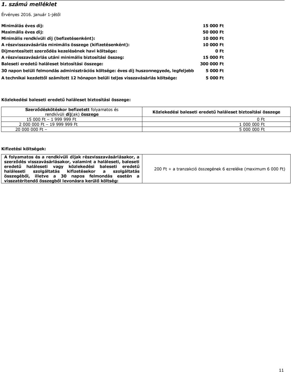 Díjmentesített szerződés kezelésének havi költsége: 0 Ft A részvisszavásárlás utáni minimális biztosítási összeg: 15 000 Ft Baleseti eredetű haláleset biztosítási összege: 300 000 Ft 30 napon belüli