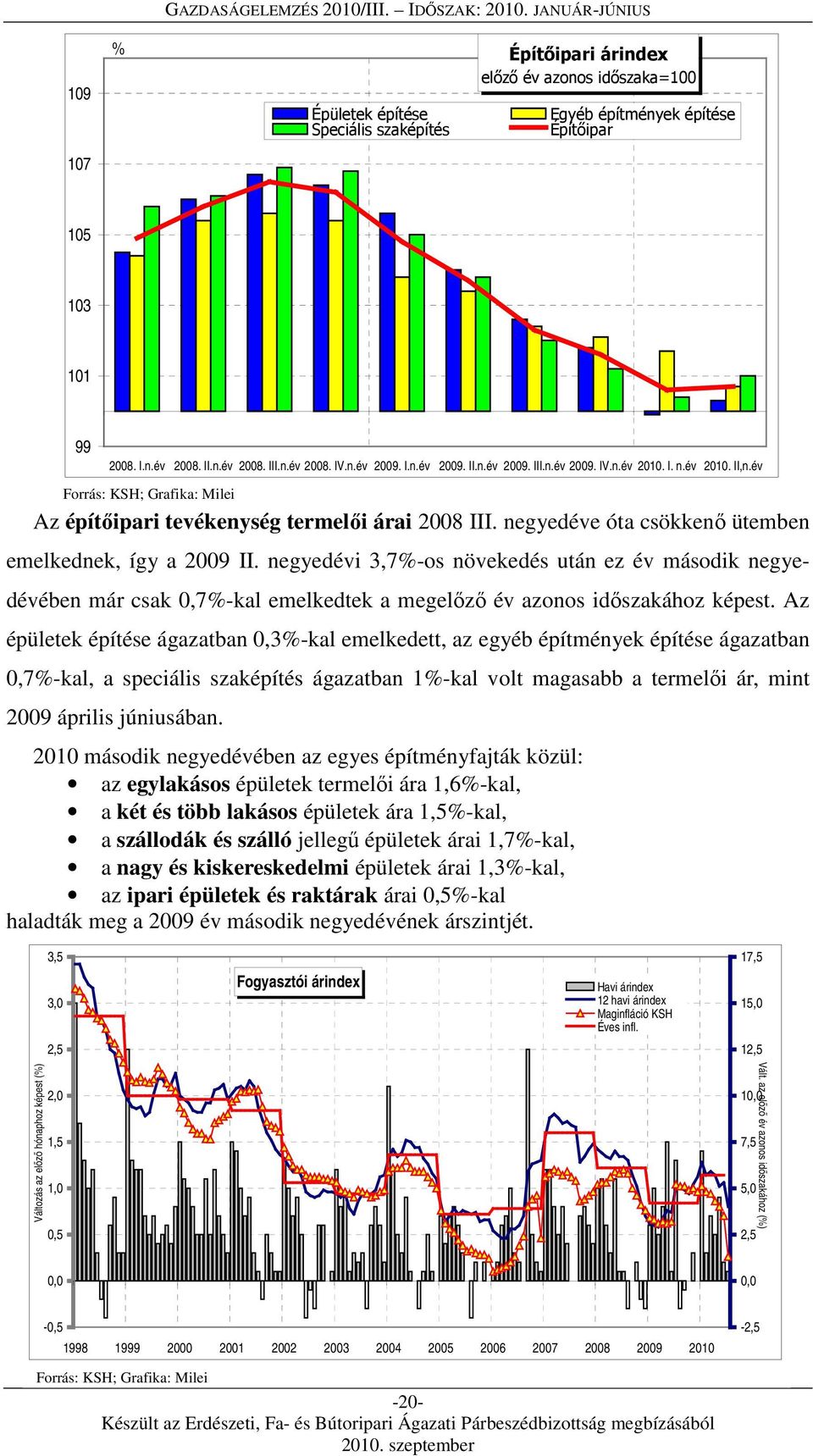 negyedévi 3,7%-os növekedés után ez év második negyedévében már csak 0,7%-kal emelkedtek a megelőző év azonos időszakához képest.