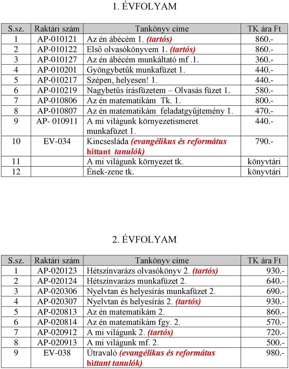 - 8 AP-010807 Az én matematikám feladatgyűjtemény 1. 470.- 9 AP- 010911 A mi világunk környezetismeret 440.- munkafüzet 1. 10 EV-034 Kincsesláda (evangélikus és református 790.