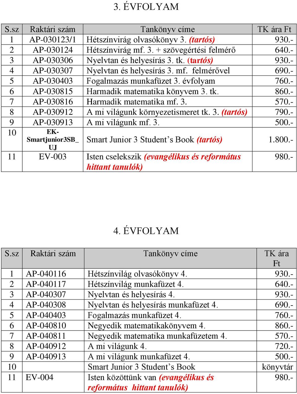 - 8 AP-030912 A mi világunk környezetismeret tk. 3. (tartós) 790.- 9 AP-030913 A mi világunk mf. 3. 500.- 10 EK- Smartjunior3SB_ UJ Smart Junior 3 Student s Book (tartós) 1.800.