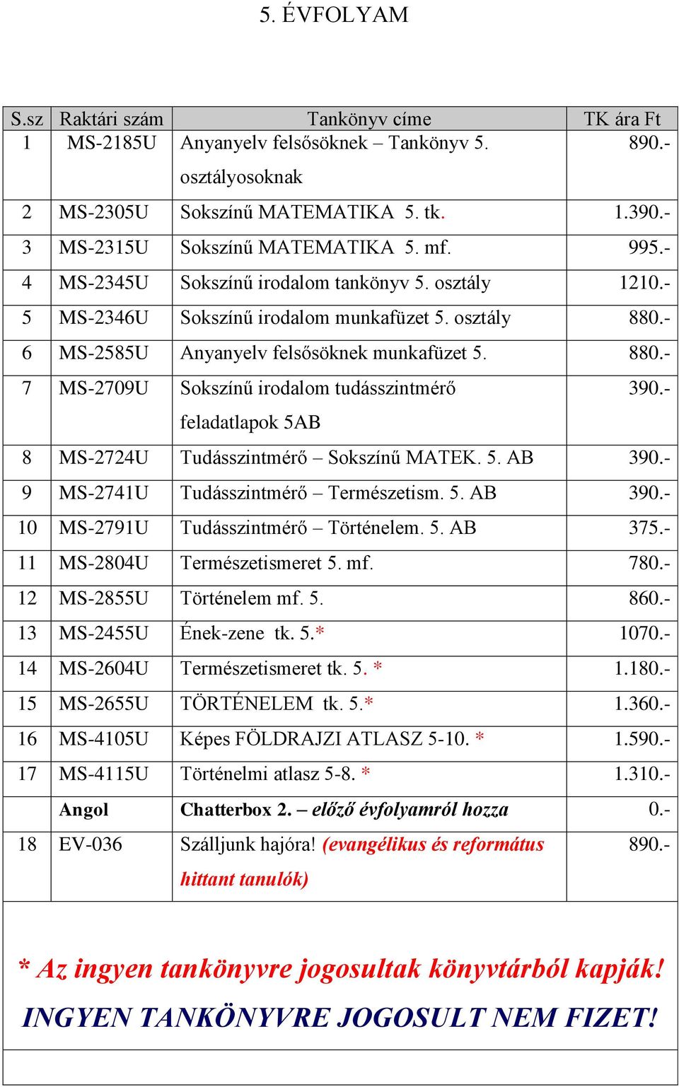 - feladatlapok 5AB 8 MS-2724U Tudásszintmérő Sokszínű MATEK. 5. AB 390.- 9 MS-2741U Tudásszintmérő Természetism. 5. AB 390.- 10 MS-2791U Tudásszintmérő Történelem. 5. AB 375.