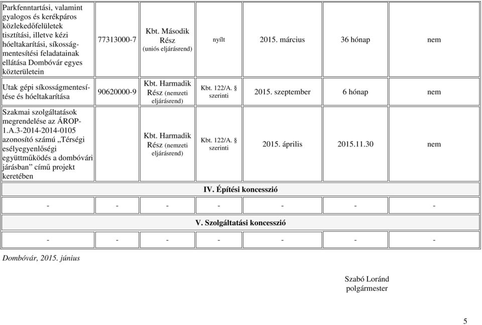 3-2014-2014-0105 azonosító számú Térségi esélyegyenlőségi együttműködés a dombóvári járásban című projekt keretében 77313000-7 90620000-9 Kbt.