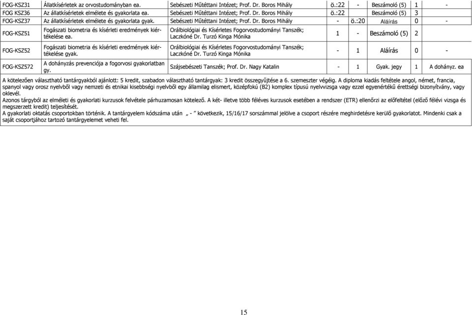 :20 Aláírás 0 - FOG-KSZ51 FOG-KSZ52 FOG-KSZ572 Fogászati biometria és kísérleti eredmények kiértékelése ea. Fogászati biometria és kísérleti eredmények kiértékelése gyak.