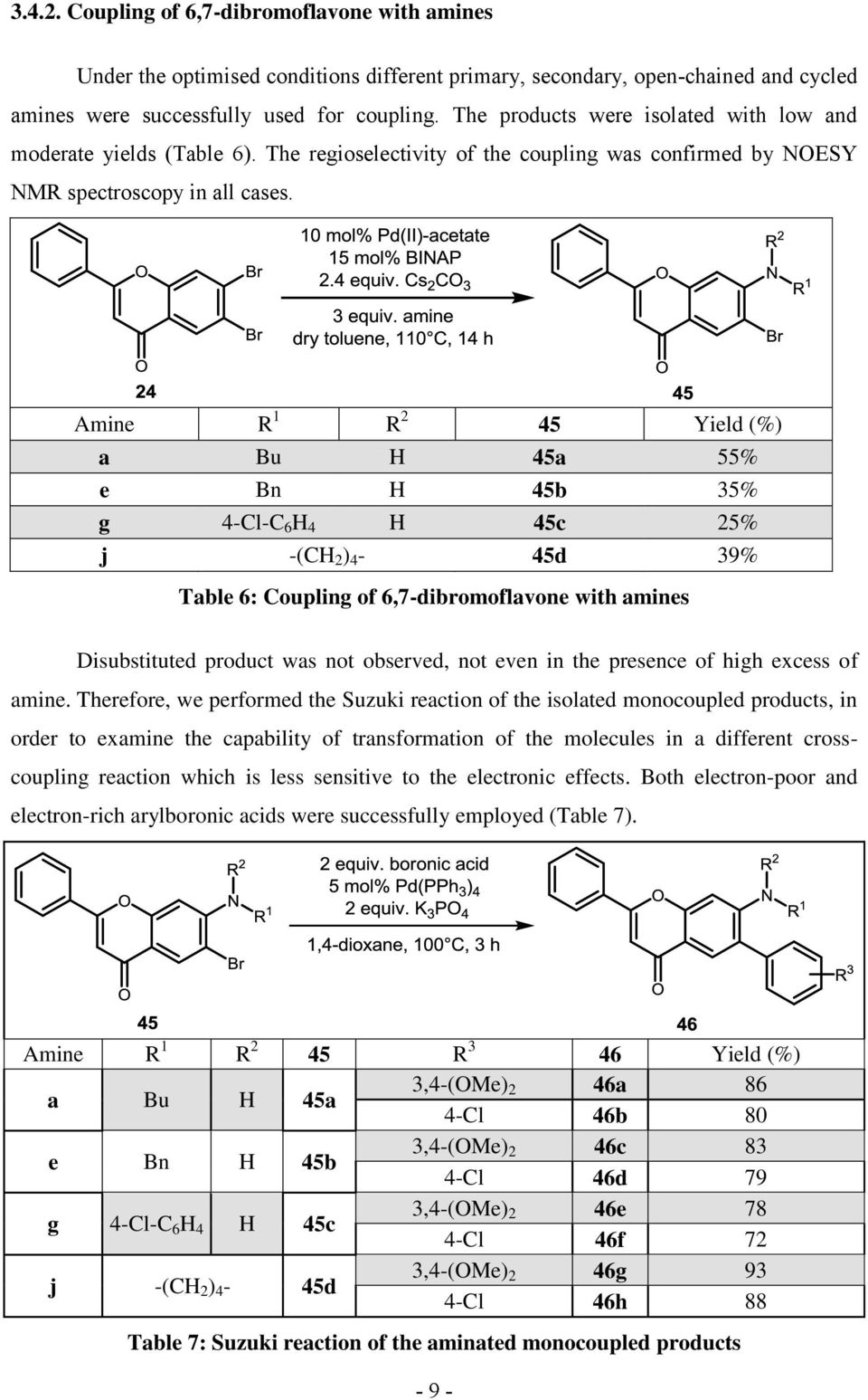 R1 R2 Bu Bn 4-Cl-C64 -(C2)4- Amine a e g j Yield (%) 55% 35% 25% 39% 45 45a 45b 45c 45d Table 6: Coupling of 6,7-dibromoflavone with amines Disubstituted product was not observed, not even in the