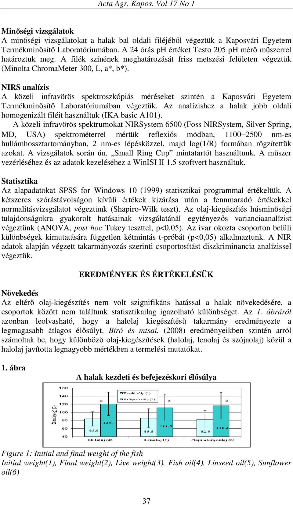 NIRS analízis A közeli infravörös spektroszkópiás méréseket szintén a Kaposvári Egyetem Termékminősítő ő ő Laboratóriumában végeztük.