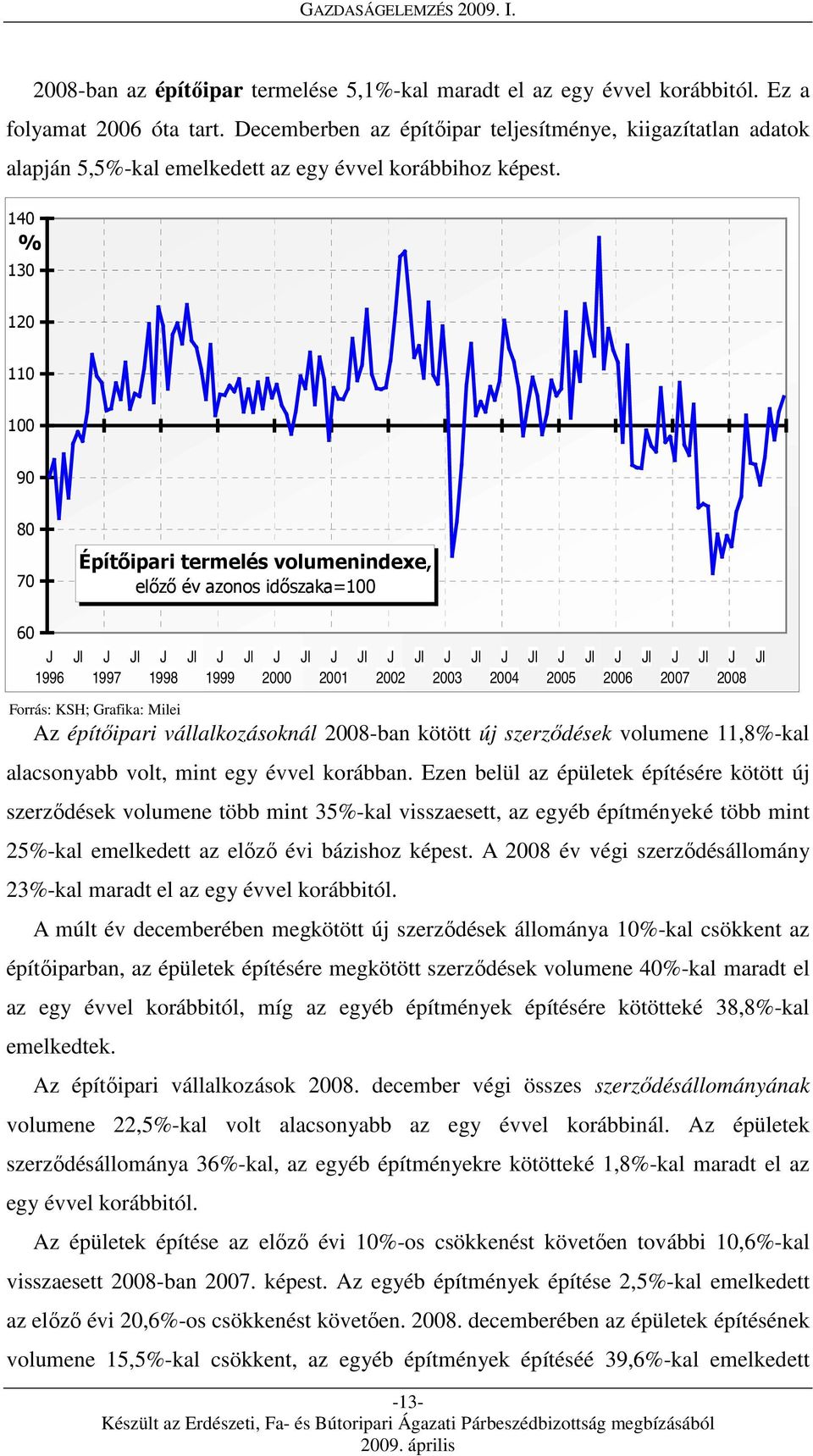 140 % 130 120 110 100 90 80 70 Építőipari termelés volumenindexe, előző év azonos időszaka=100 60 1996 1997 Az építőipari vállalkozásoknál 2008-ban kötött új szerződések volumene 11,8%-kal