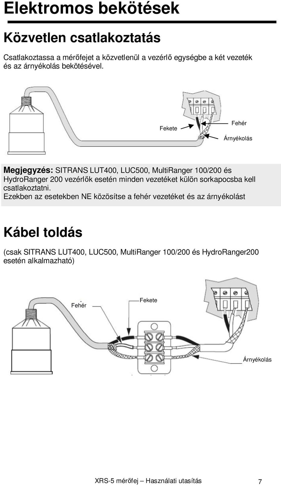 Fekete Fehér Árnyékolás Megjegyzés: SITRANS LUT400, LUC500, MultiRanger 100/200 és HydroRanger 200 vezérlők esetén minden