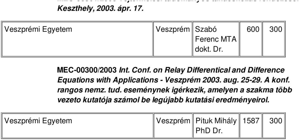 on Relay Differentical and Difference Equations with Applications - Veszprém 2003. aug. 25-29. A konf.