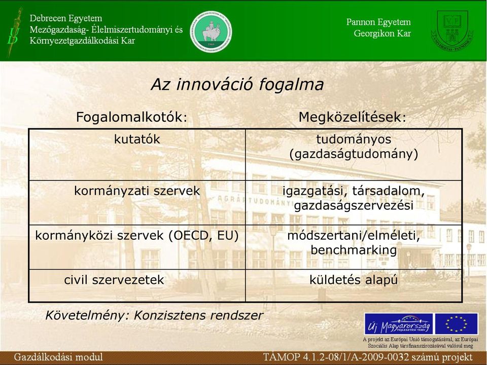 civil szervezetek igazgatási, társadalom, gazdaságszervezési