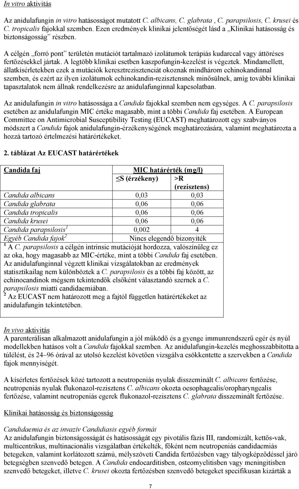 A célgén forró pont területén mutációt tartalmazó izolátumok terápiás kudarccal vagy áttöréses fertőzésekkel jártak. A legtöbb klinikai esetben kaszpofungin-kezelést is végeztek.