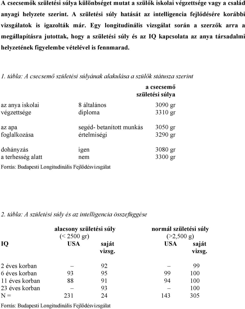 Egy longitudinális vizsgálat során a szerzők arra a megállapításra jutottak, hogy a születési súly és az IQ kapcsolata az anya társadalmi helyzetének figyelembe vételével is fennmarad. 1.