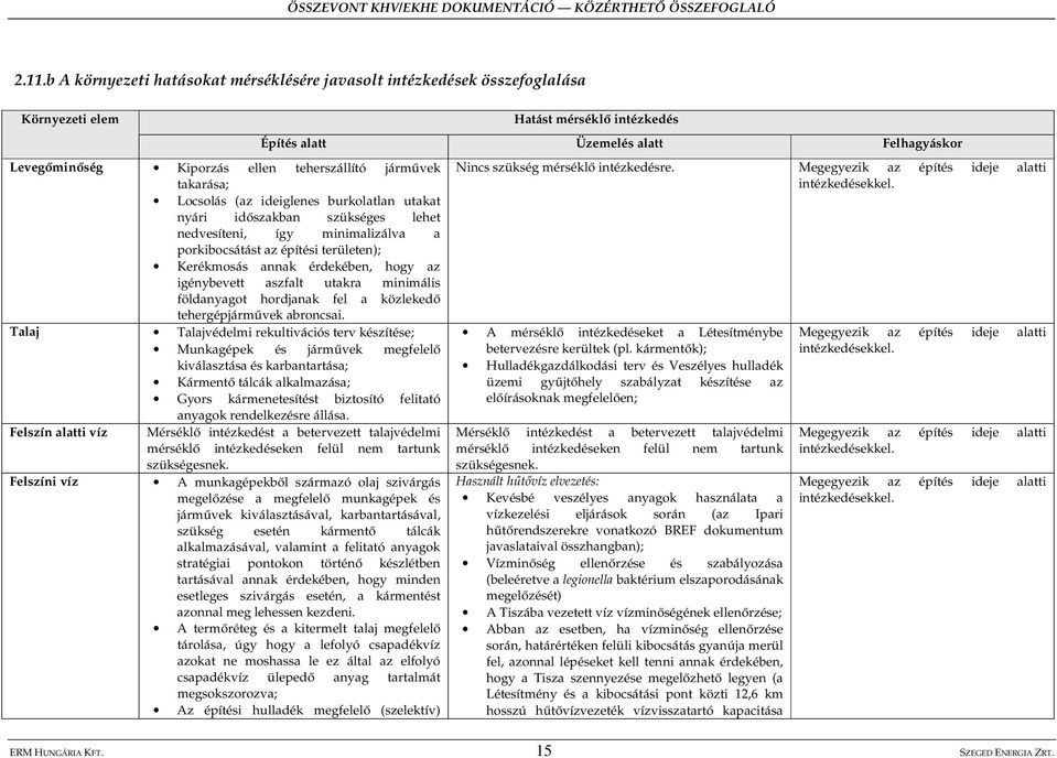 hordjanak fel a közleked tehergépjárm vek abroncsai.