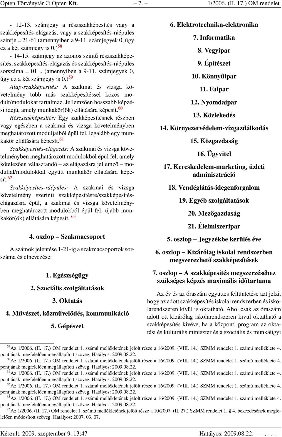 számjegyek 0, úgy ez a két számjegy is 0.) 59 Alap-szakképesítés: A szakmai és vizsga követelmény több más szakképesítéssel közös modult/modulokat tartalmaz.