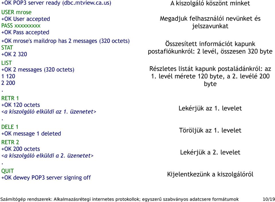 RETR 1 +OK 120 octets <a kiszolgáló elküldi az 1. üzenetet>.