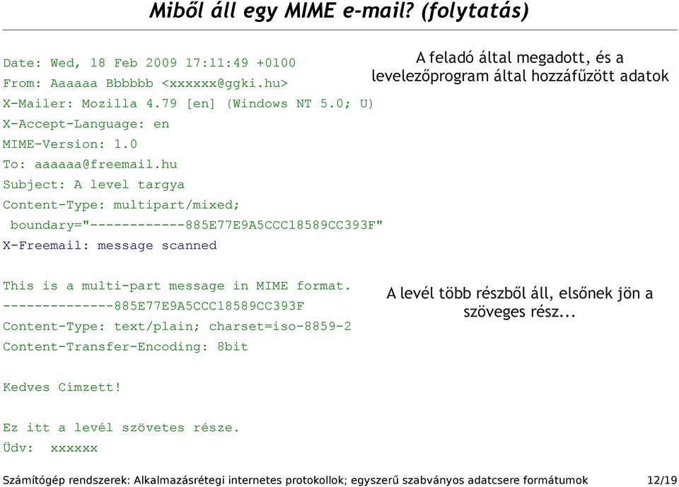 hu Subject: A level targya Content-Type: multipart/mixed; boundary="------------885e77e9a5ccc18589cc393f" X-Freemail: message scanned A feladó által megadott, és a levelezőprogram által hozzáfűzött