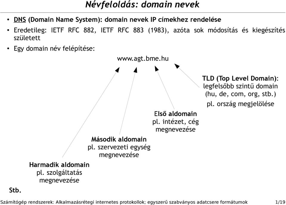 szolgáltatás megnevezése Második aldomain pl. szervezeti egység megnevezése Első aldomain pl.