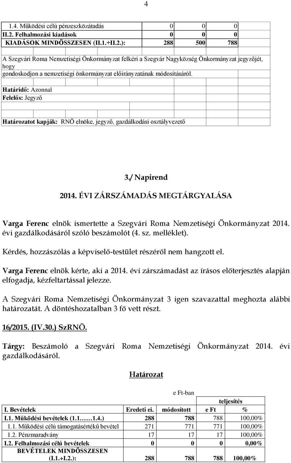 ): 288 500 788 A Szegvári Roma Nemzetiségi Önkormányzat felkéri a Szegvár Nagyközség Önkormányzat jegyzőjét, hogy gondoskodjon a nemzetiségi önkormányzat előirányzatának módosításáról.