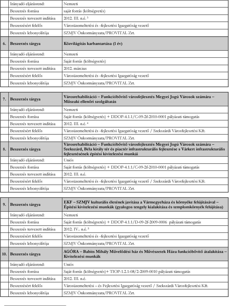 1.1/C-09-2f-2010-0001 pályázati támogatás / Szekszárdi Városfejlesztési Kft. 9.