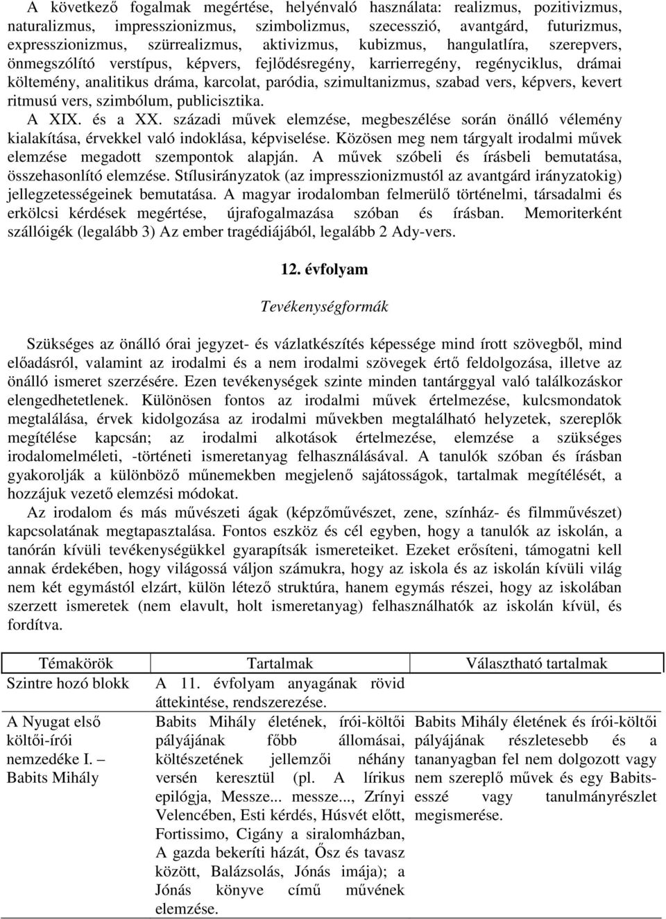 szabad vers, képvers, kevert ritmusú vers, szimbólum, publicisztika. A XIX. és a XX. századi művek elemzése, megbeszélése során önálló vélemény kialakítása, érvekkel való indoklása, képviselése.