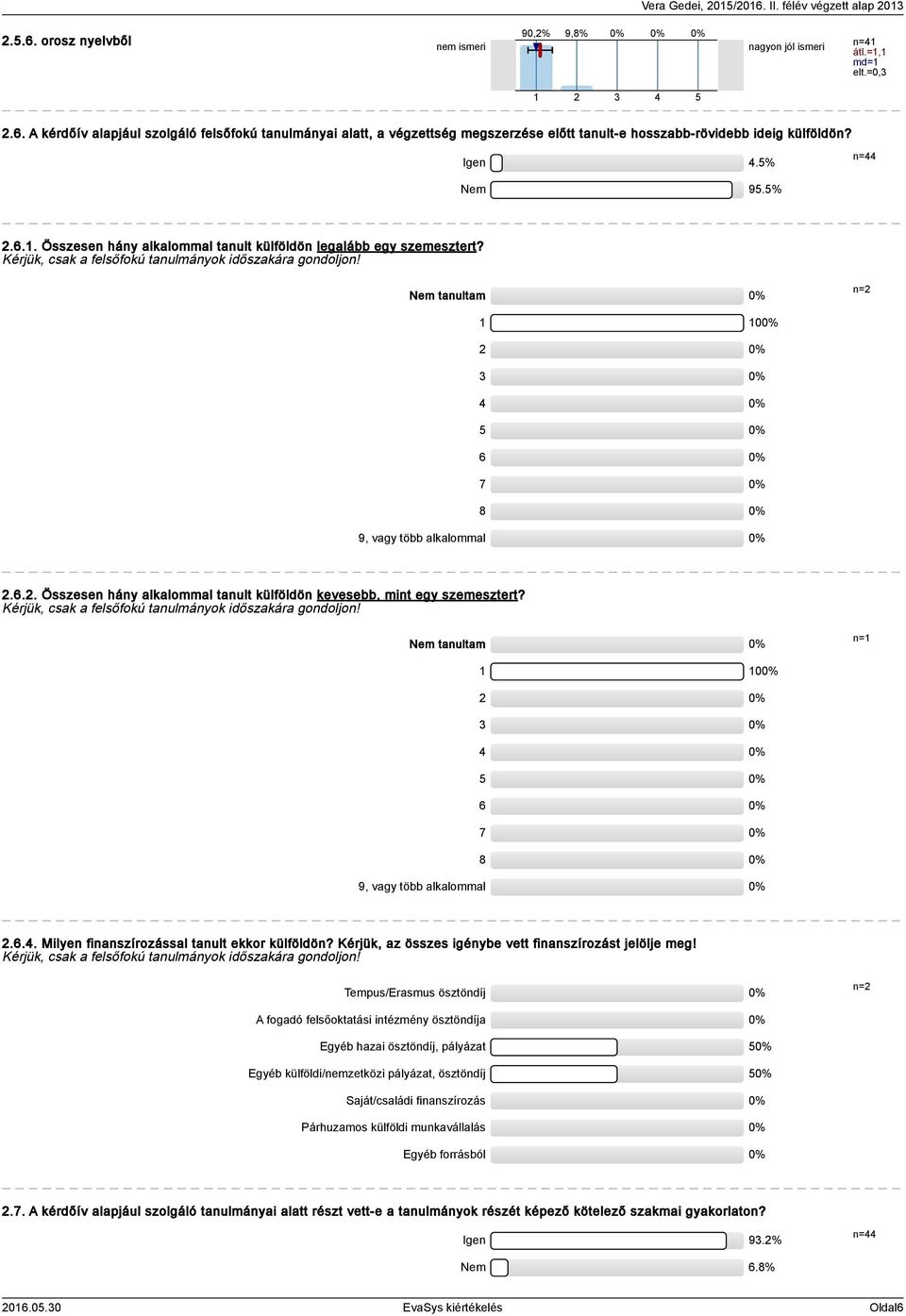 Nem tanultam 0% n= 00% 0% 0% 4 0% 5 0% 6 0% 7 0% 8 0% 9, vagy több alkalommal 0%.6.. Összesen hány alkalommal tanult külföldön kevesebb, mint egy szemesztert?