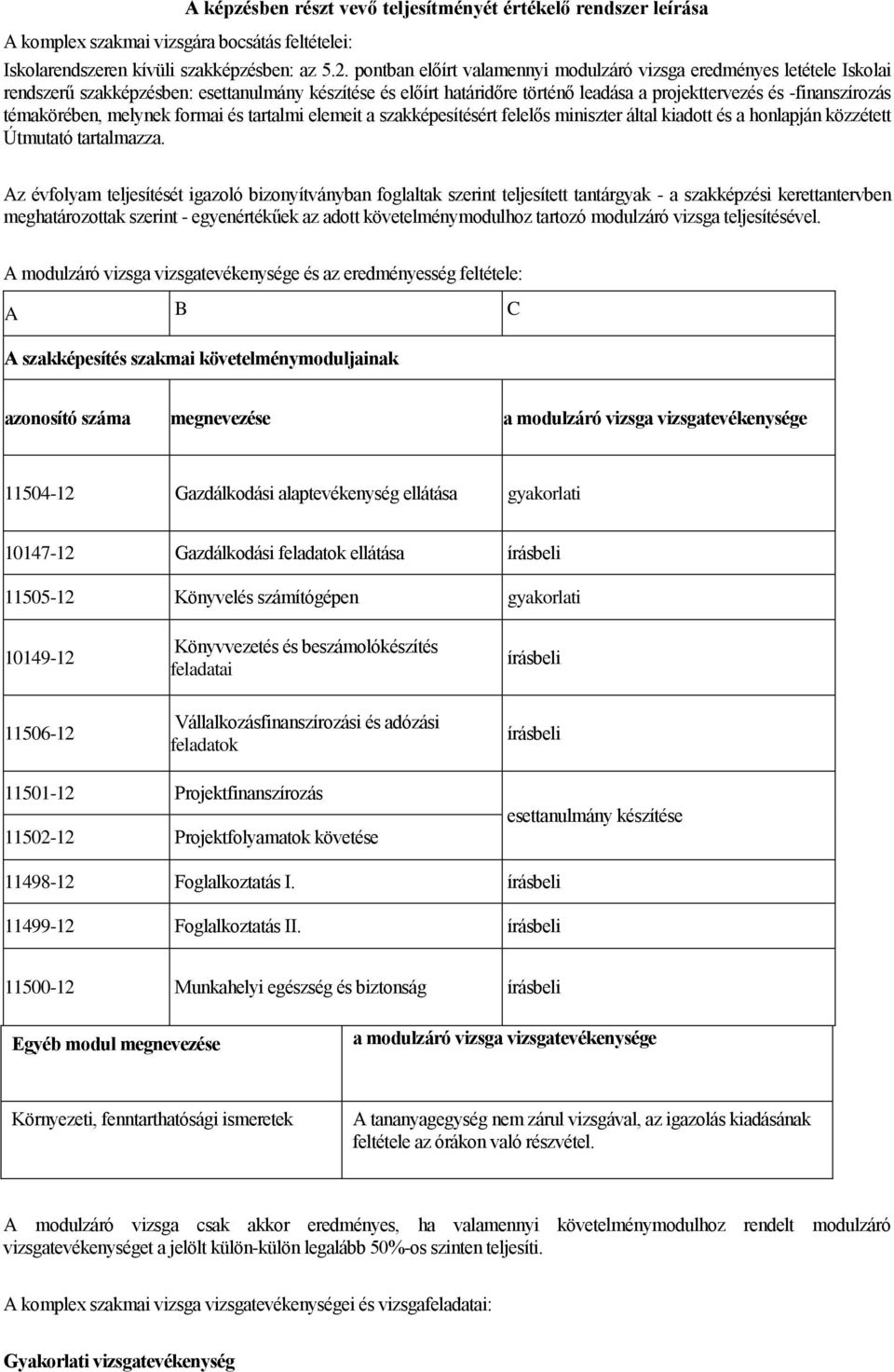 témakörében, melynek formai és tartalmi elemeit a szakképesítésért felelős miniszter által kiadott és a honlapján közzétett Útmutató tartalmazza.