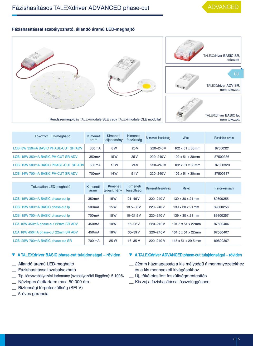 1 x 30mm 8700386 LCBI 1W 00mA BASIC PHASE-CUT SR ADV 00mA 1W 24V 220~240V 102 x 1 x 30mm 8700320 LCBI 14W 700mA BASIC PH-CUT SR ADV 700mA 14W 1V 220~240V 102 x 1 x 30mm 8700387 Tokozatlan