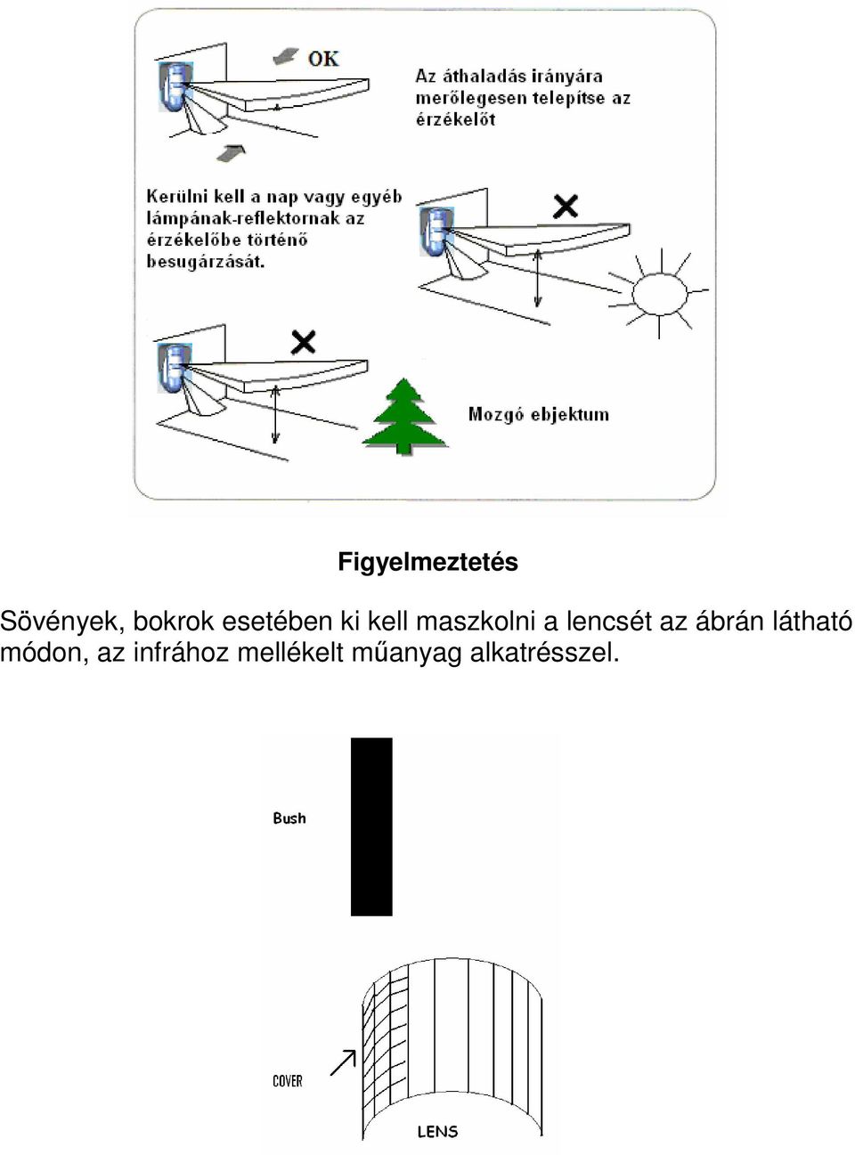 lencsét az ábrán látható módon,