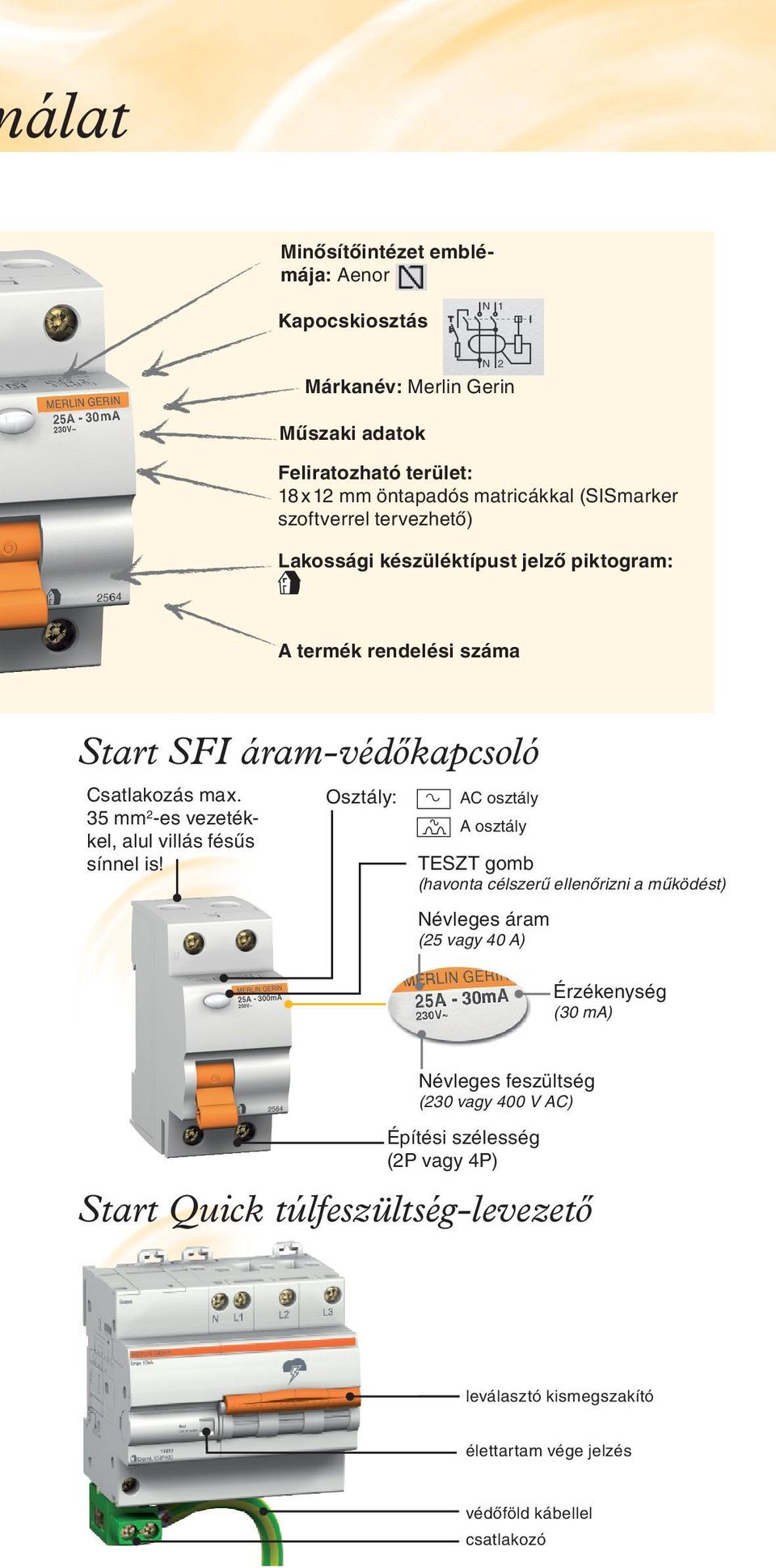 35 mm 2 -es vezetékkel, alul villás fésûs sínnel is!
