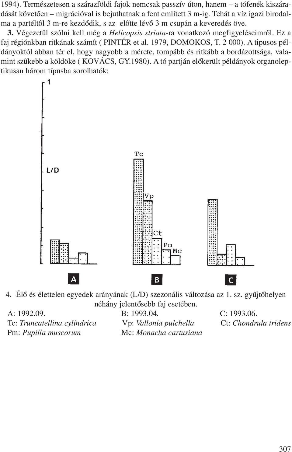 Ez a faj régiónkban ritkának számít ( PINTÉR et al. 1979, DOMOKOS, T. 2 000).