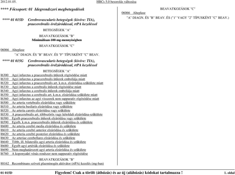 **** 01 015G Cerebrovascularis betegségek (kivéve: TIA), praecerebralis érelzáródással, rtpa kezeléssel I6300 I6310 I6320 I6330 I6340 I6350 I6360 I6500 I6510 I6520 I6530 I6580 I6590 I6600 I6610 I6620