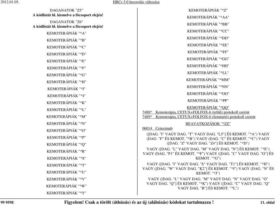 KEMOTERÁPIÁK "*U" KEMOTERÁPIÁK "*V" KEMOTERÁPIÁK "*W" KEMOTERÁPIÁK "*Y" KEMOTERÁPIÁK "*Z" KEMOTERÁPIÁK "*AA" KEMOTERÁPIÁK "*BB" KEMOTERÁPIÁK "*CC" KEMOTERÁPIÁK "*DD" KEMOTERÁPIÁK "*EE" KEMOTERÁPIÁK