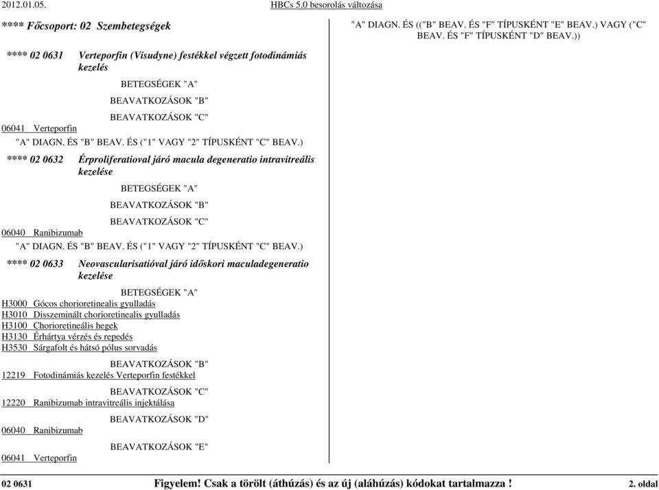 ) **** 02 0632 Érproliferatioval járó macula degeneratio intravitreális kezelése 06040 Ranibizumab BETEGSÉGEK "A" "A" DIAGN. ÉS "B" BEAV. ÉS ("1" VAGY "2" TÍPUSKÉNT "C" BEAV.