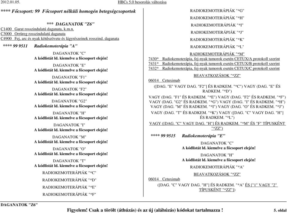 RADIOKEMOTERÁPIÁK "*C" RADIOKEMOTERÁPIÁK "*D" RADIOKEMOTERÁPIÁK "*E" RADIOKEMOTERÁPIÁK "*F" RADIOKEMOTERÁPIÁK "*G" RADIOKEMOTERÁPIÁK "*H" RADIOKEMOTERÁPIÁK "*I" RADIOKEMOTERÁPIÁK "*J"