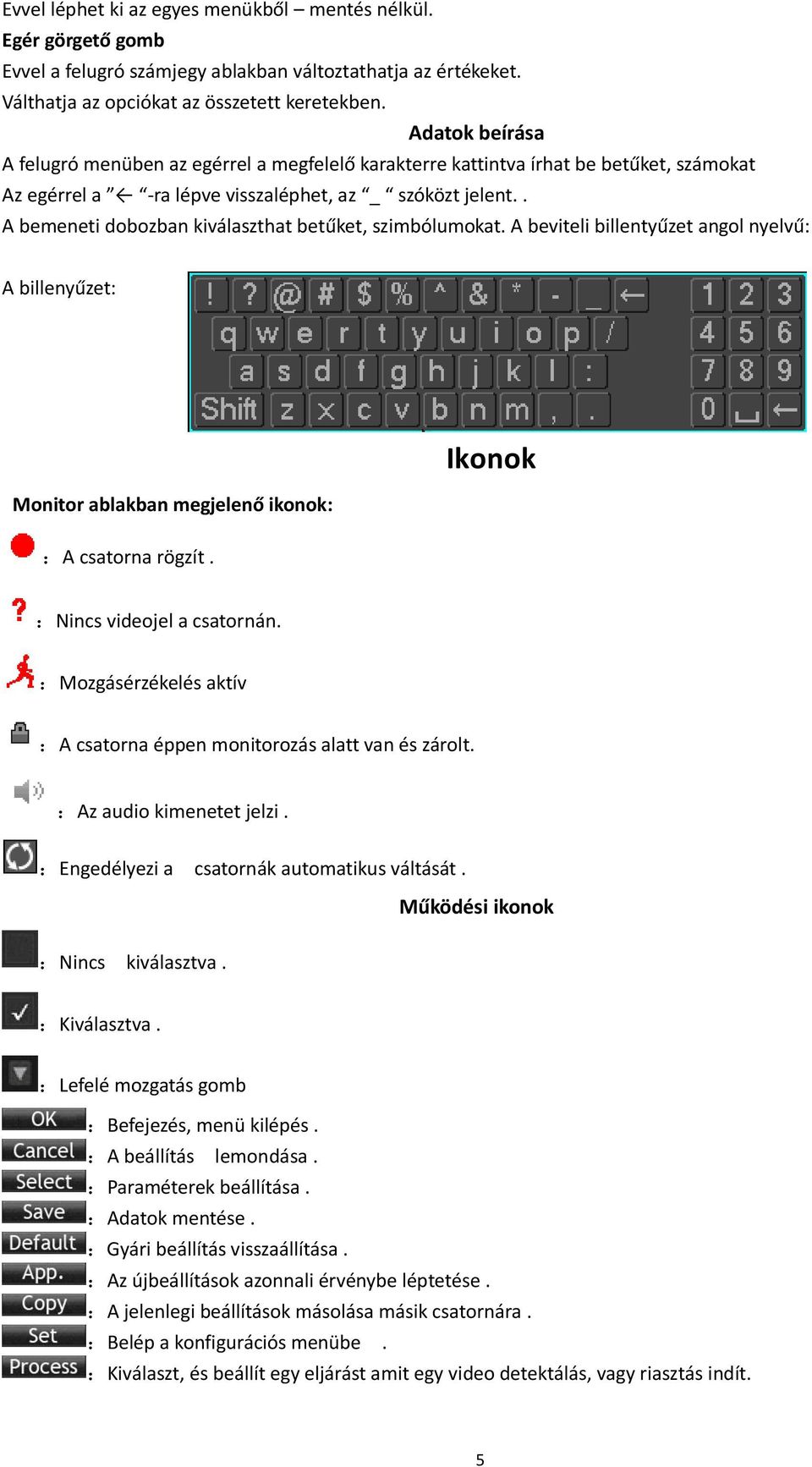 . A bemeneti dobozban kiválaszthat betűket, szimbólumokat. A beviteli billentyűzet angol nyelvű: A billenyűzet: Monitor ablakban megjelenő ikonok: :A csatorna rögzít.