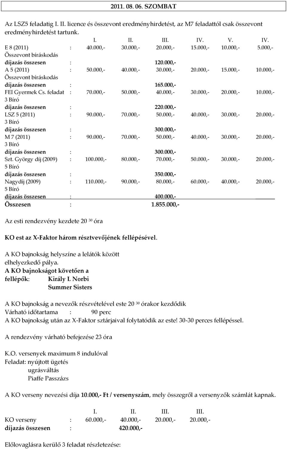 000,- FEI Gyermek Cs. feladat : 70.000,- 50.000,- 40.000,- 30.000,- 20.000,- 10.000,- 3 Bíró díjaz{s összesen : 220.000,- LSZ 5 (2011) : 90.000,- 70.000,- 50.000,- 40.000,- 30.000,- 20.000,- 3 Bíró díjaz{s összesen : 300.