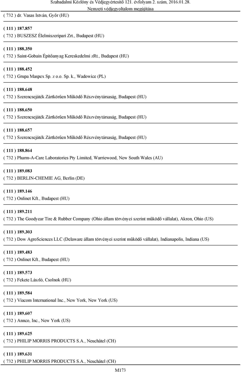 083 ( 732 ) BERLIN-CHEMIE AG, Berlin (DE) ( 111 ) 189.146 ( 732 ) Onlinet Kft., Budapest (HU) ( 111 ) 189.