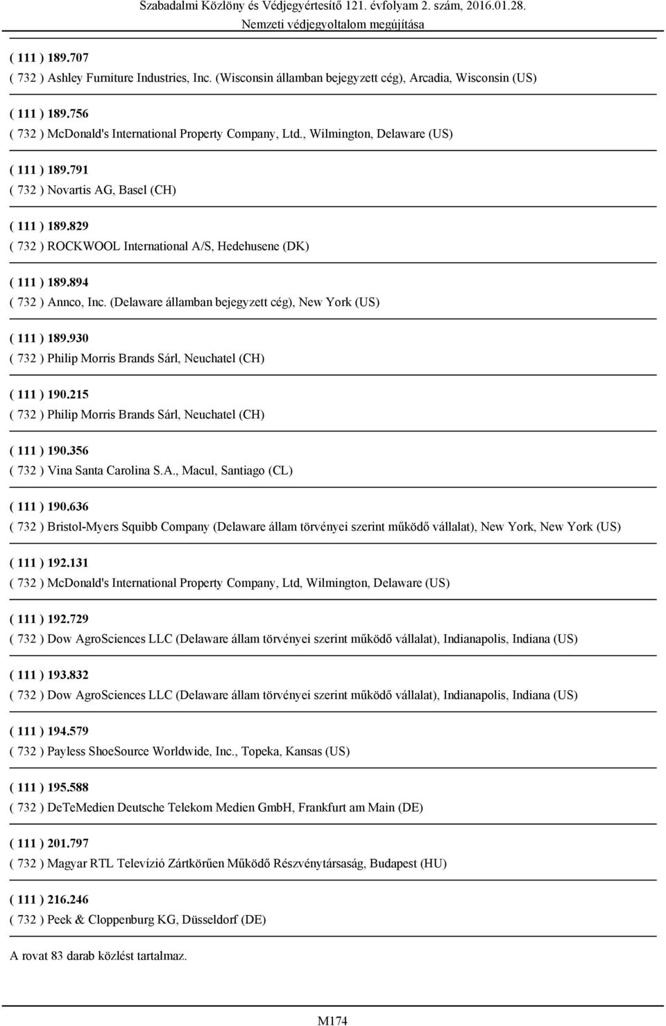 (Delaware államban bejegyzett cég), New York ( 111 ) 189.930 ( 732 ) Philip Morris Brands Sárl, Neuchatel (CH) ( 111 ) 190.215 ( 732 ) Philip Morris Brands Sárl, Neuchatel (CH) ( 111 ) 190.