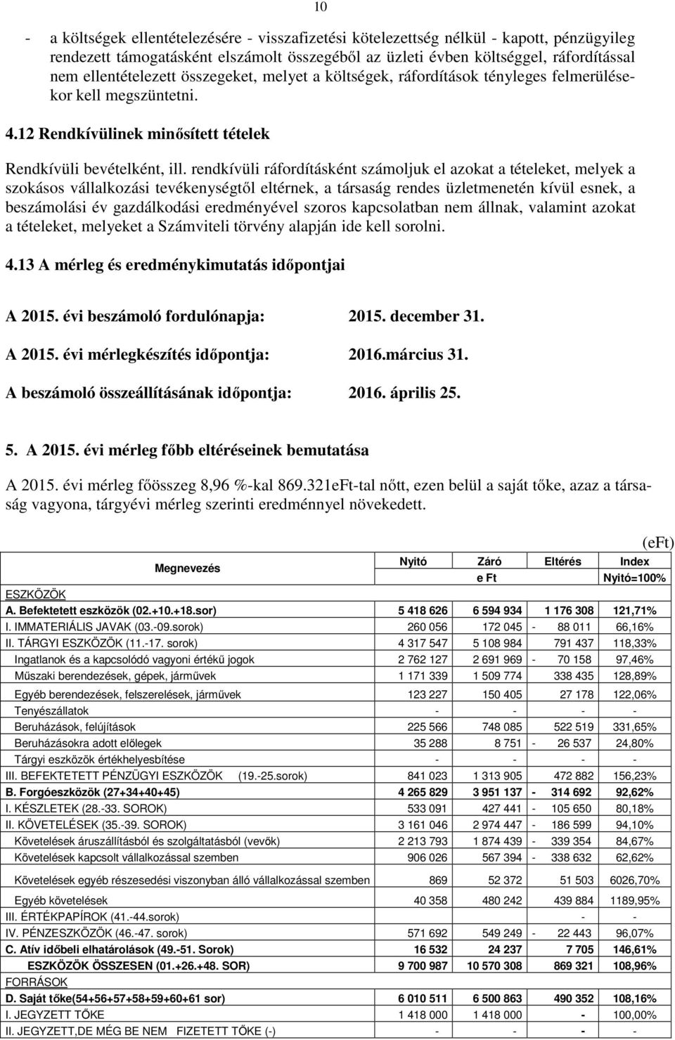 rendkívüli ráfordításként számoljuk el azokat a tételeket, melyek a szokásos vállalkozási tevékenységtől eltérnek, a társaság rendes üzletmenetén kívül esnek, a beszámolási év gazdálkodási