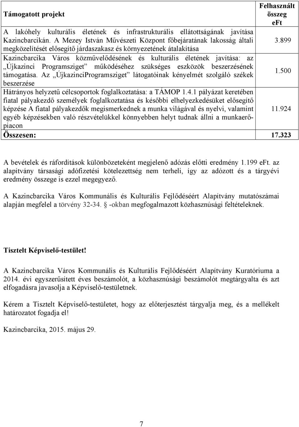 beszerzésének 1.500 támogatása. Az ÚjkazinciProgramsziget látogatóinak kényelmét szolgáló székek beszerzése Hátrányos helyzetű célcsoportok foglalkoztatása: a TÁMOP 1.4.