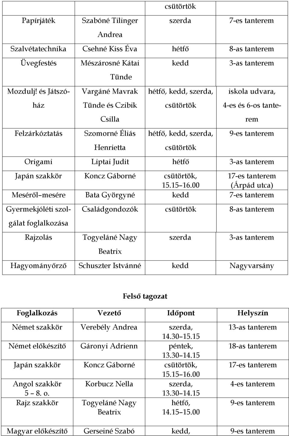 csütörtök Origami Liptai Judit hétfő 3-as tanterem Japán szakkör Koncz Gáborné csütörtök, 17-es tanterem 15.15 16.