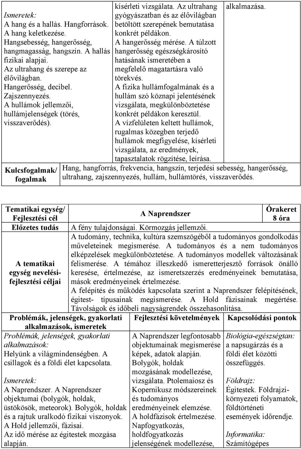 Az ultrahang gyógyászatban és az élővilágban betöltött szerepének bemutatása konkrét példákon. A hangerősség mérése.